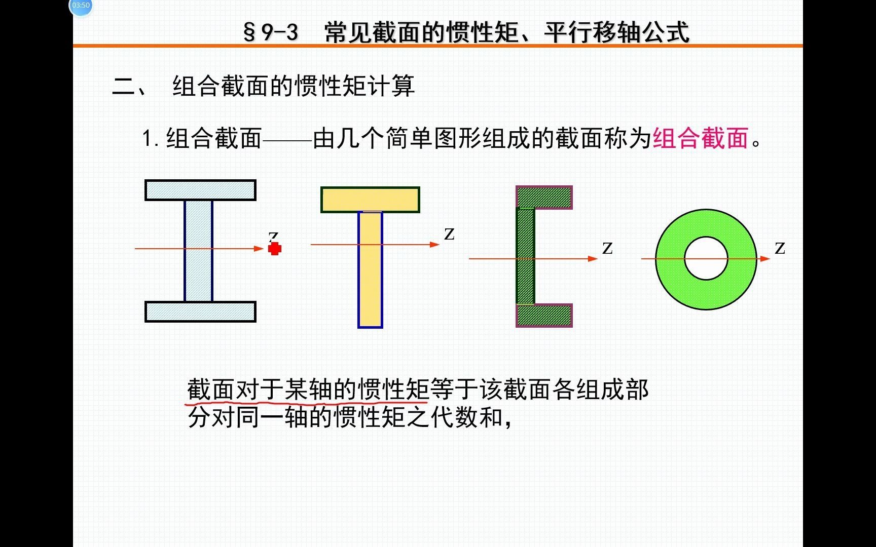 [图]9.3 材料力学 — 平行移轴公式