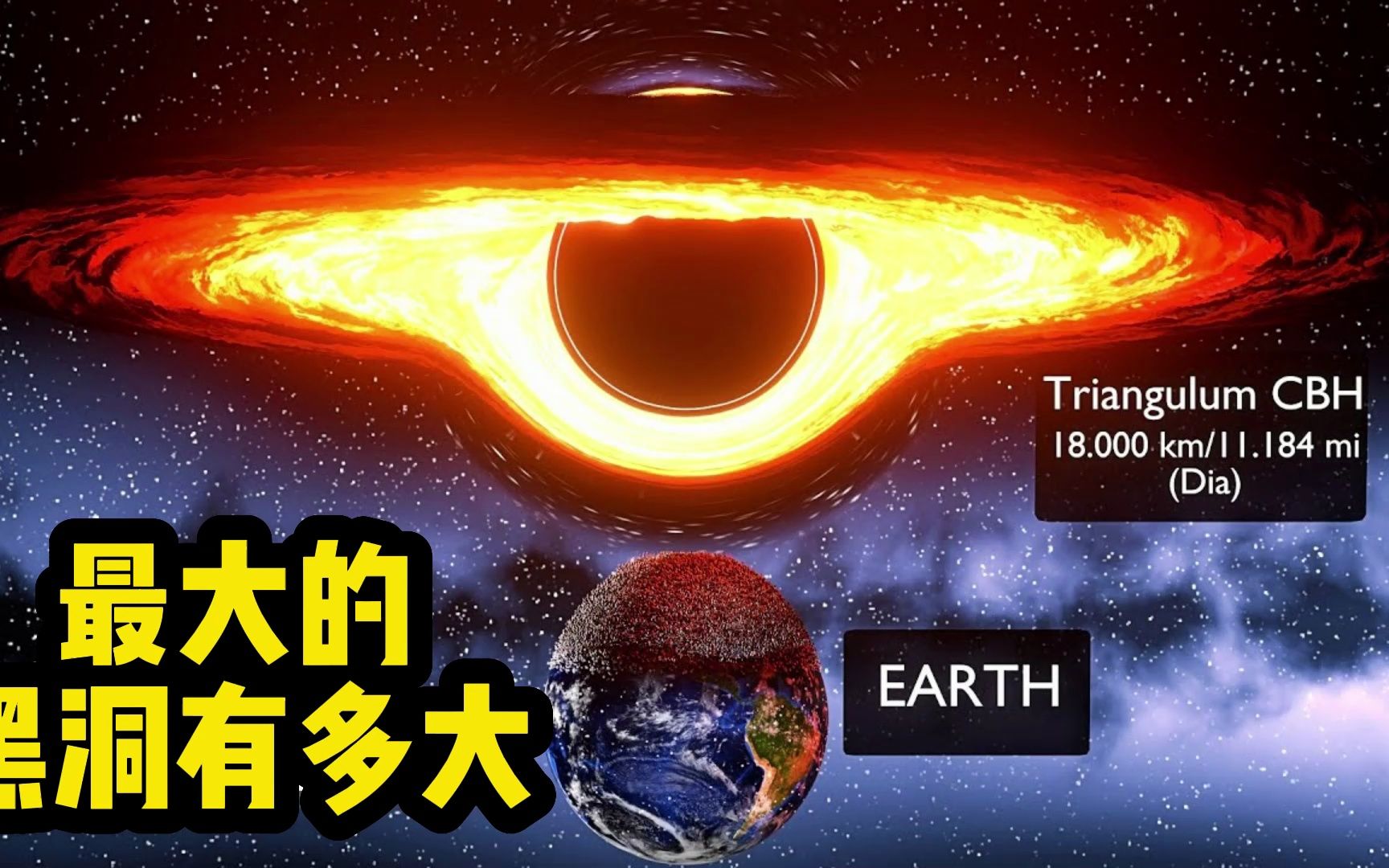 [图]你知道宇宙中最大的黑洞究竟有多大吗