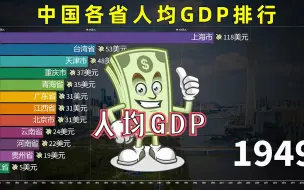 中国31省份人均GDP排行：猜猜第一是谁？看看自己老家排第几？