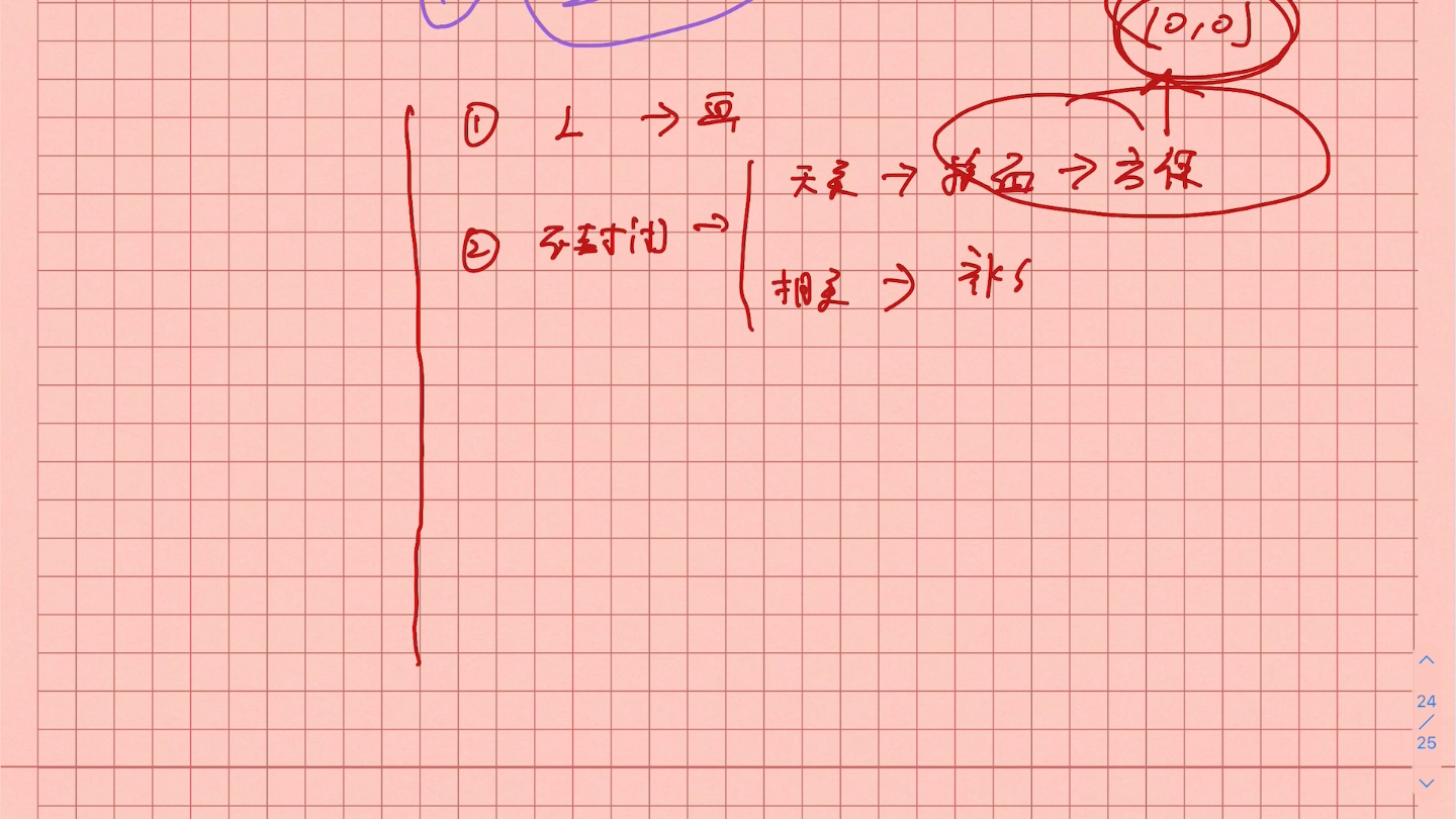 第二型曲线积分(基础考点)(基础思路总结)哔哩哔哩bilibili