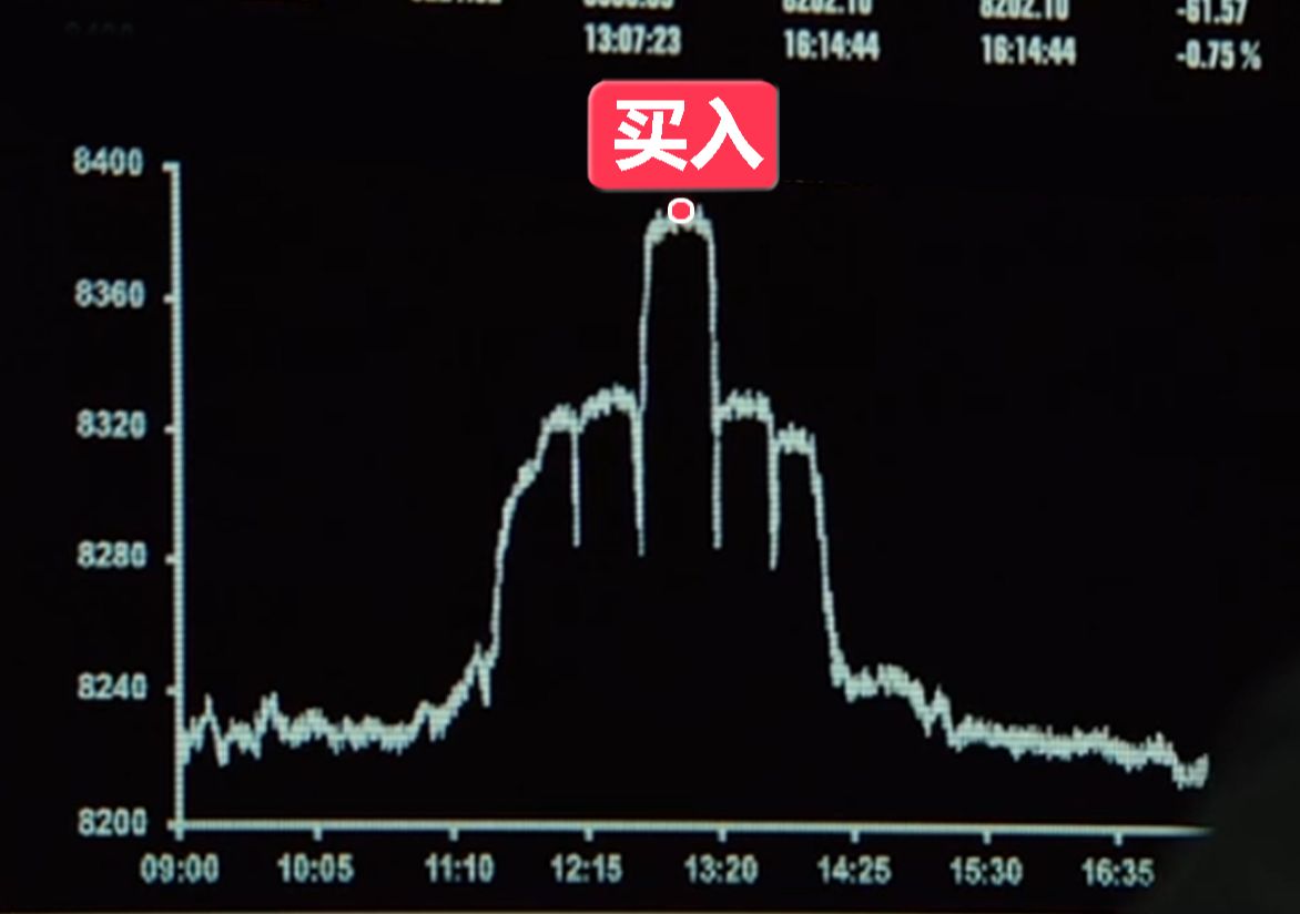 [图]《重生之我是股神》