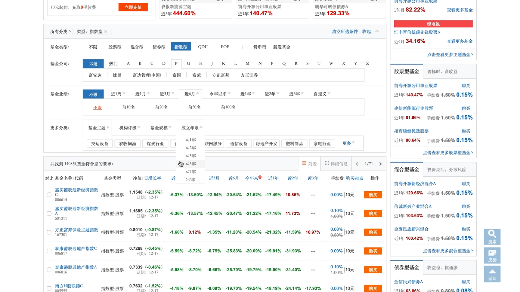 2021年基金投资市场总结哔哩哔哩bilibili