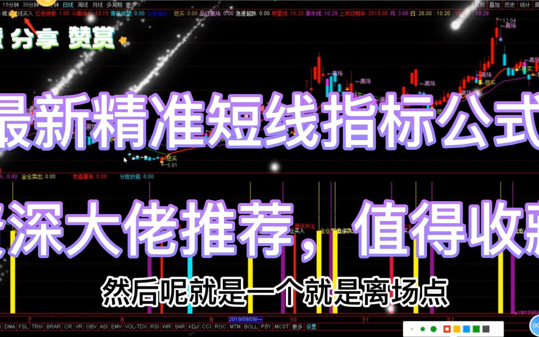 [图]最新精准短线指标公式，一年万倍的指标战法，值得收藏！