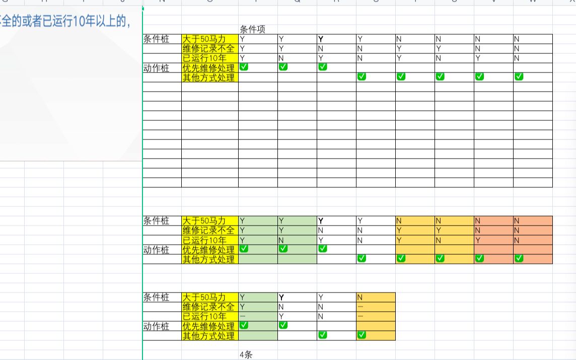 测试用例编写之判定表法哔哩哔哩bilibili