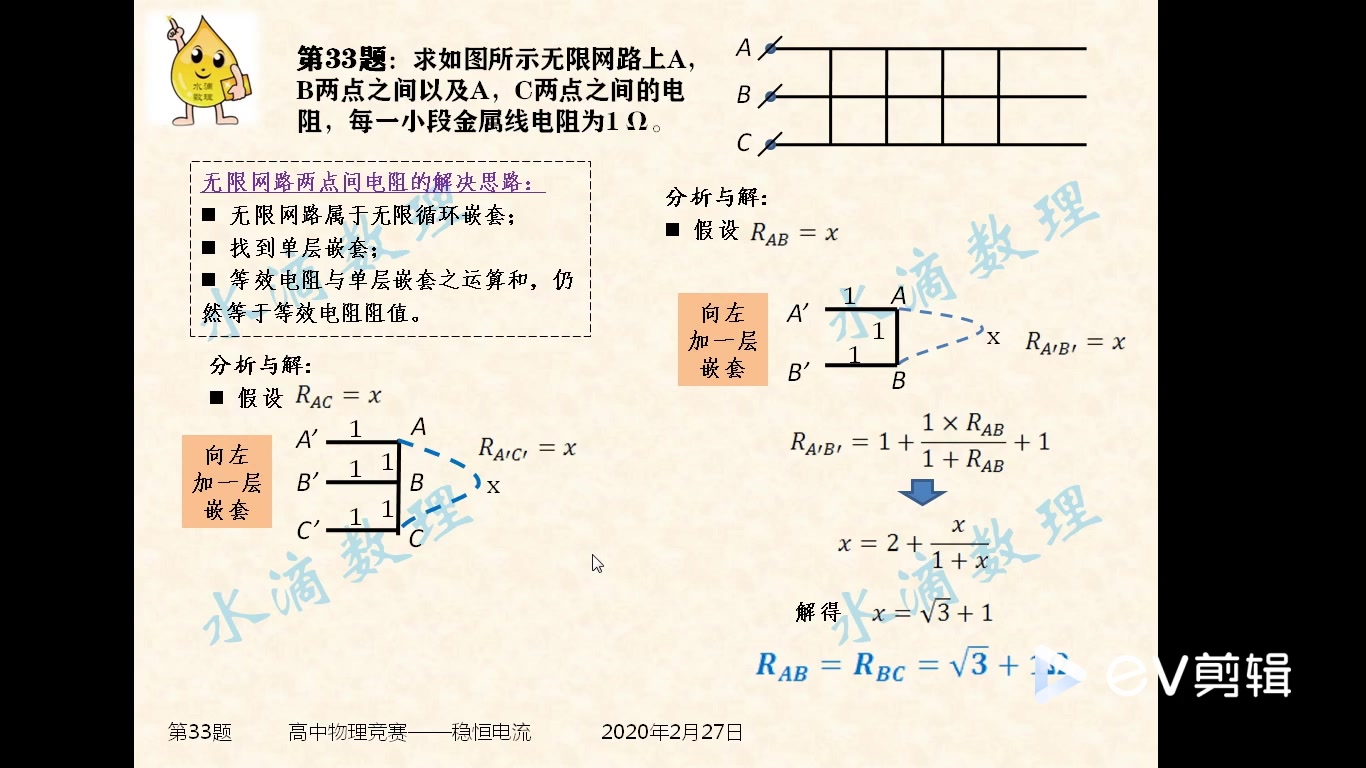 高中物理竞赛课堂——求解无限网络电阻哔哩哔哩bilibili