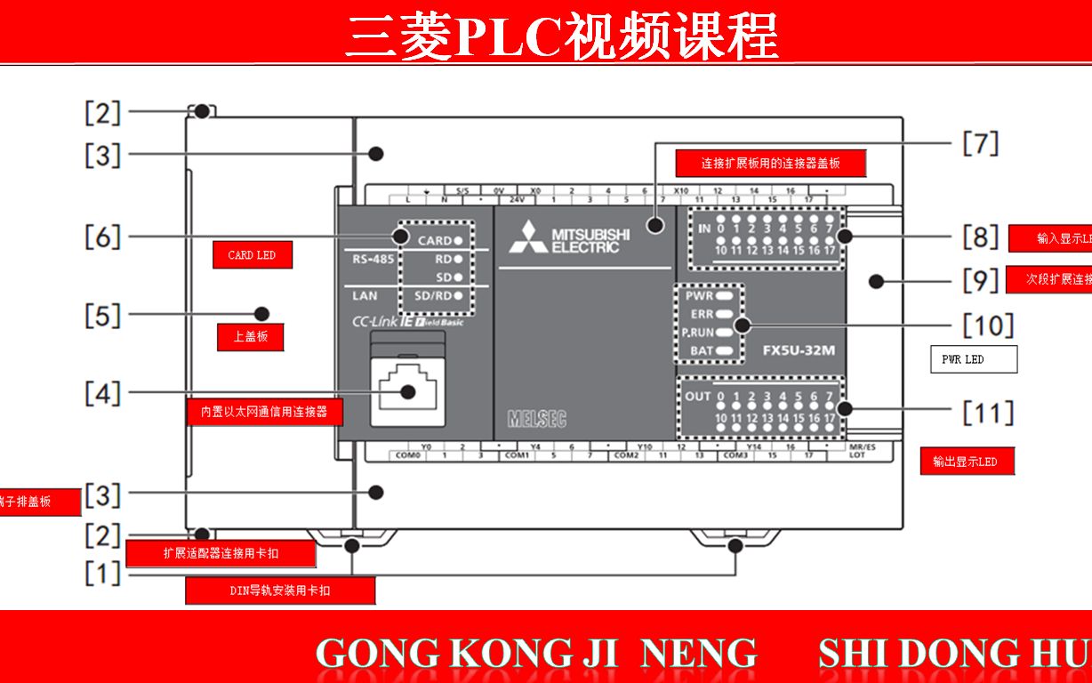 第2節詳解三菱fx5u系列plc硬件結構組成