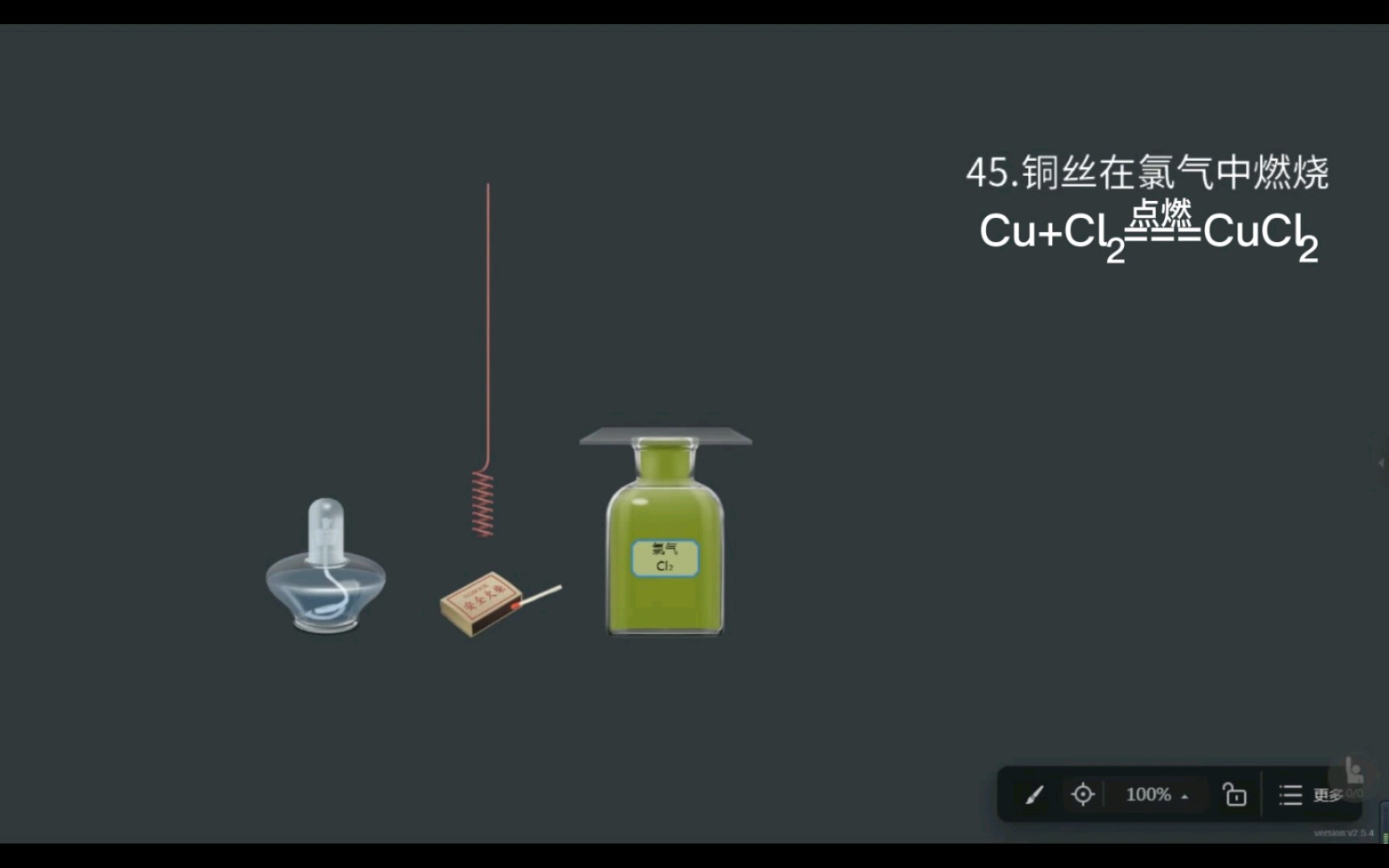 【化学系列 第四期】8.铜丝在氯气中燃烧哔哩哔哩bilibili