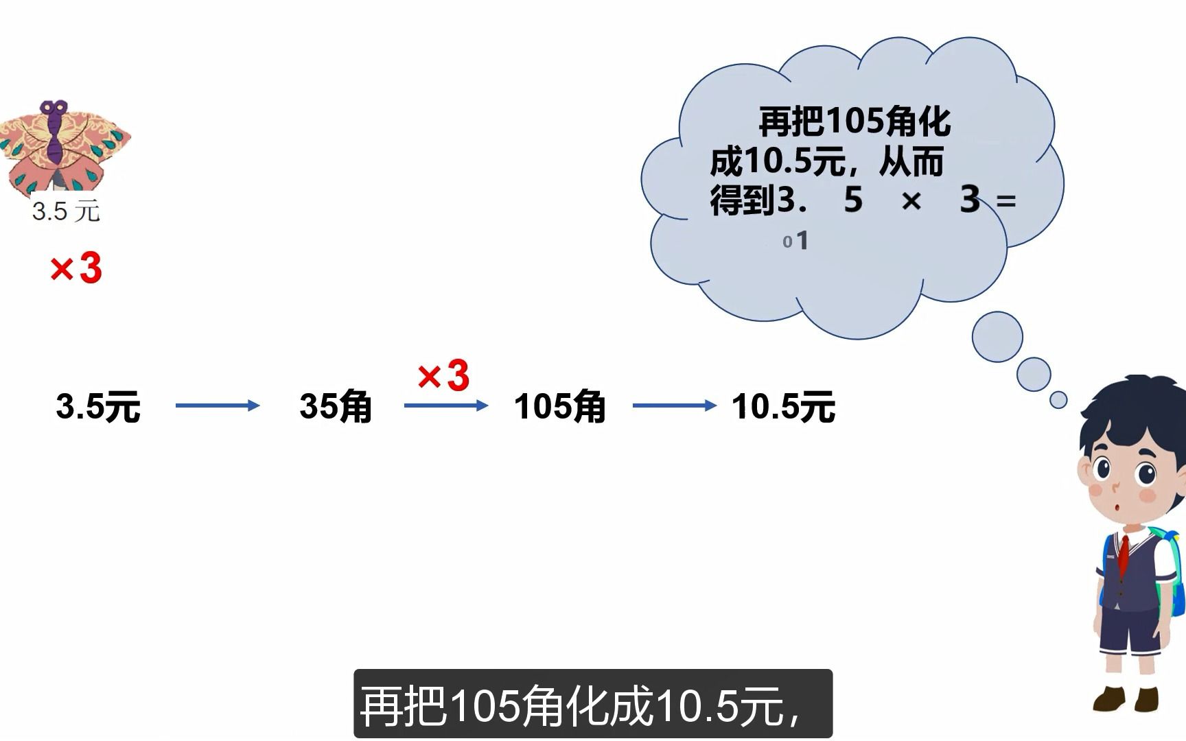 小数乘整数——算理与算法哔哩哔哩bilibili