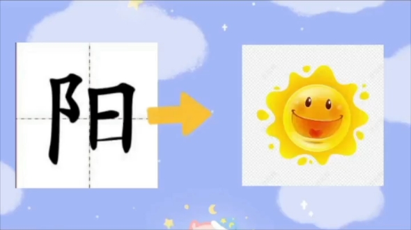 阳字本义表示太阳吗?哔哩哔哩bilibili