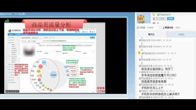 京东运营【课时5】数据罗盘详解数据罗盘之流量.CUT.01'5304'05135集(附完整课程、课件下载链接)哔哩哔哩bilibili