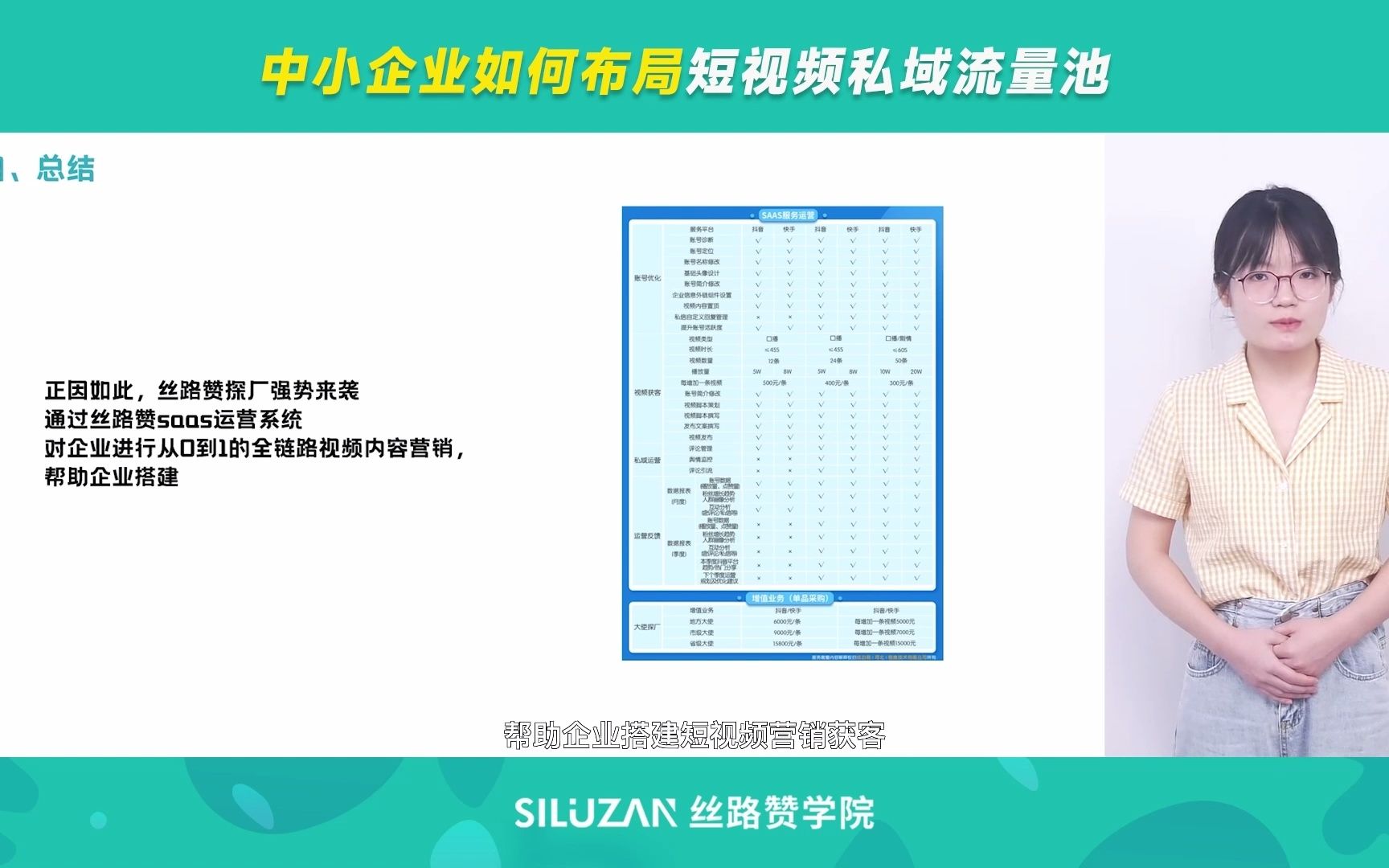 中小企业如何布局短视频私域流量池哔哩哔哩bilibili