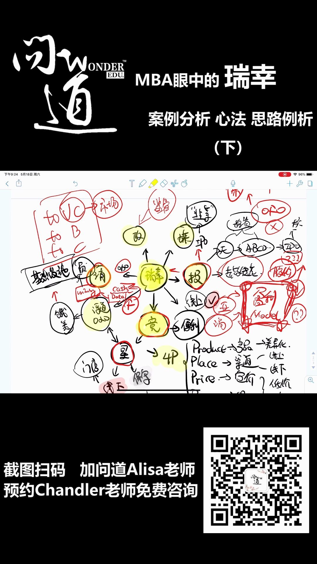 [图]MBA眼中的瑞幸，案例分析心法（下）。关于瑞幸你怎么看？