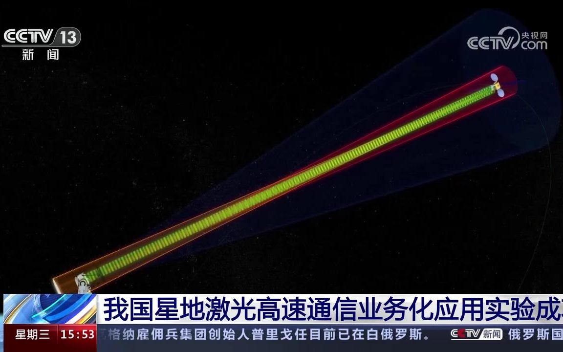 我国星地激光高速通信业务化应用实验成功哔哩哔哩bilibili