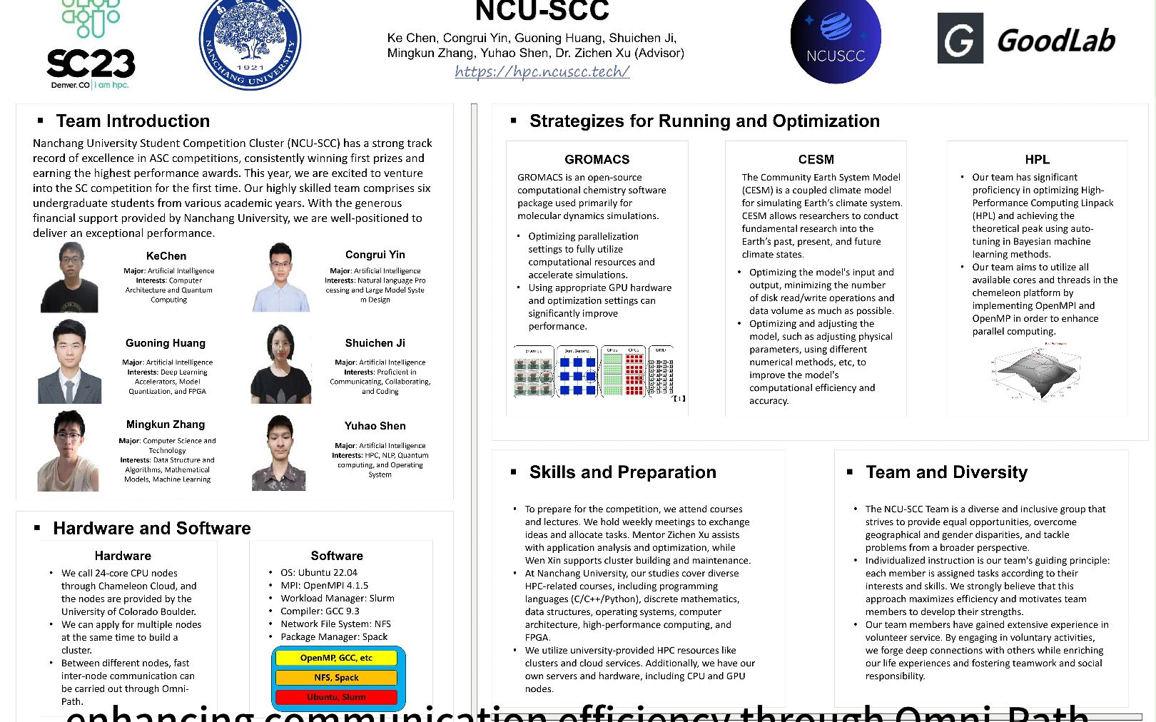 SC23(IndySCC) Poster, Team NCUSCC, Nanchang University哔哩哔哩bilibili