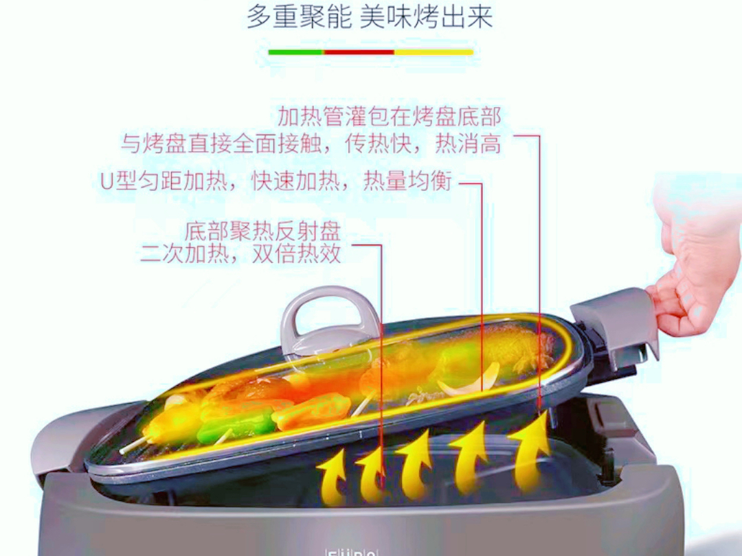 多功能电烧烤炉推荐!