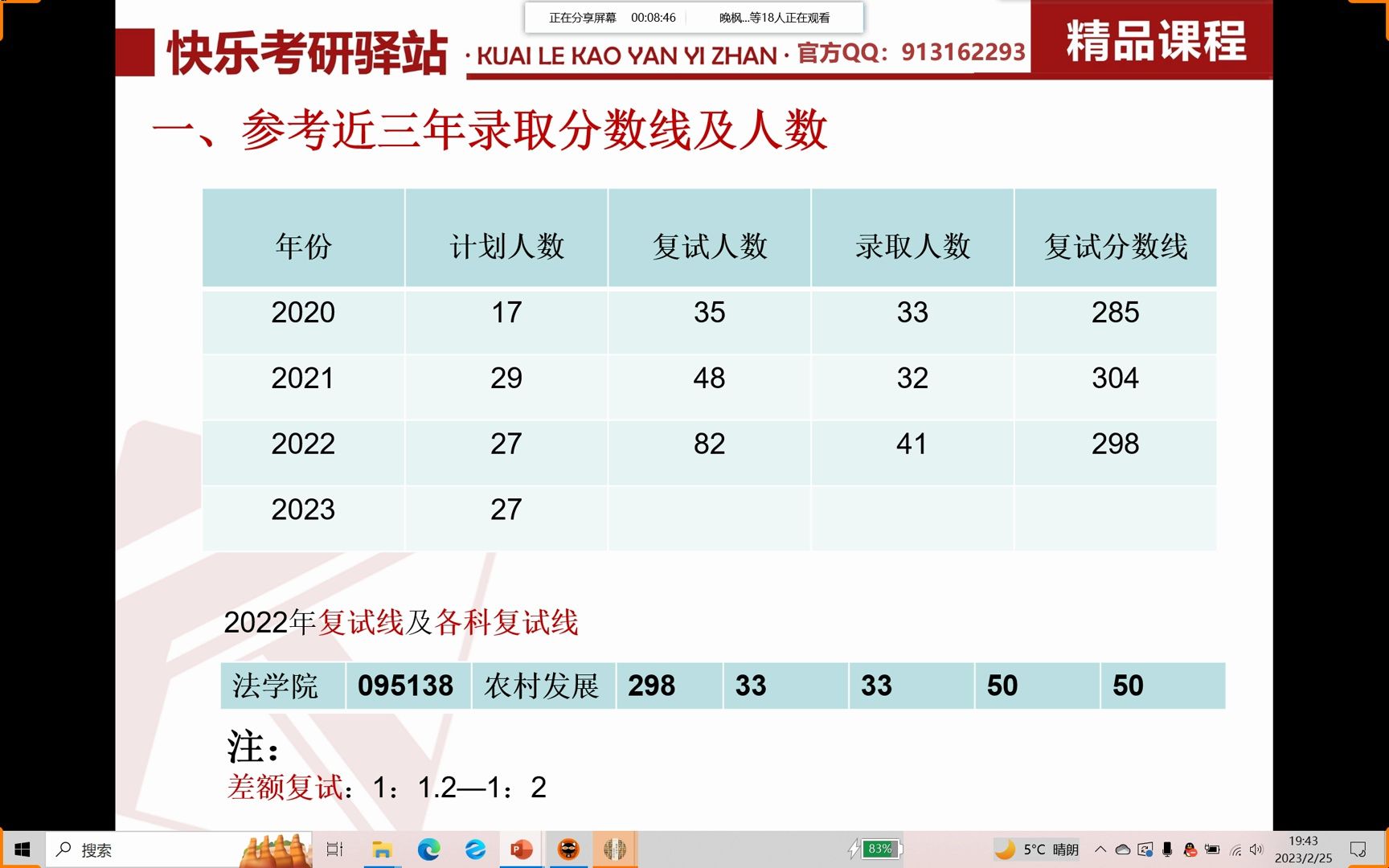 2023年江南大学农业政策学复试班导学课哔哩哔哩bilibili