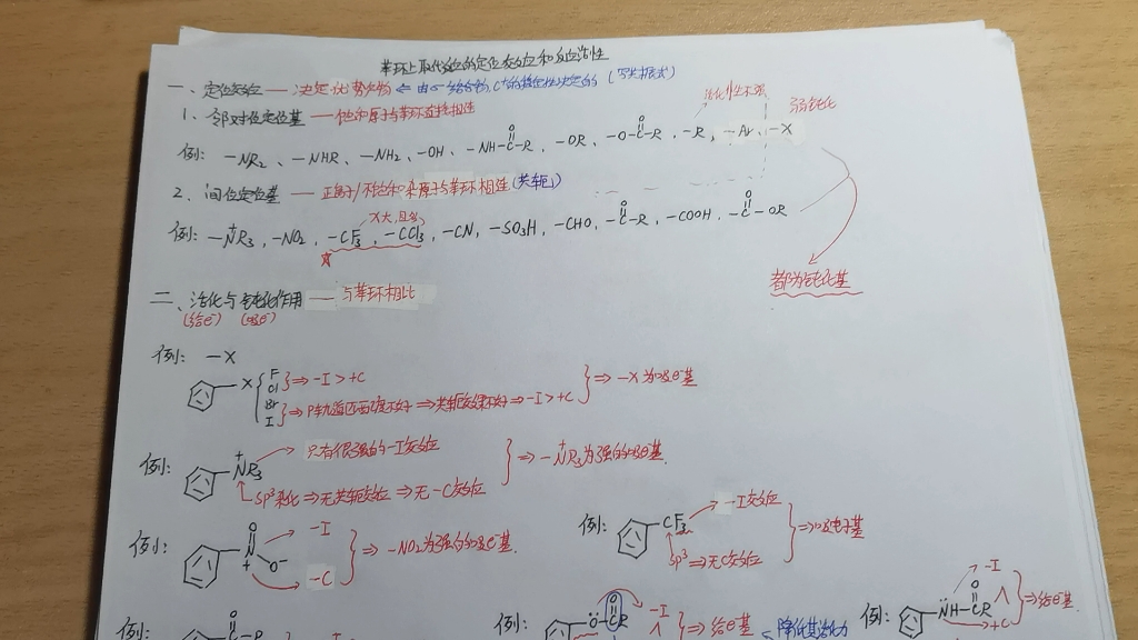 有机化学苯环上取代反应的定位效应和反应活性哔哩哔哩bilibili