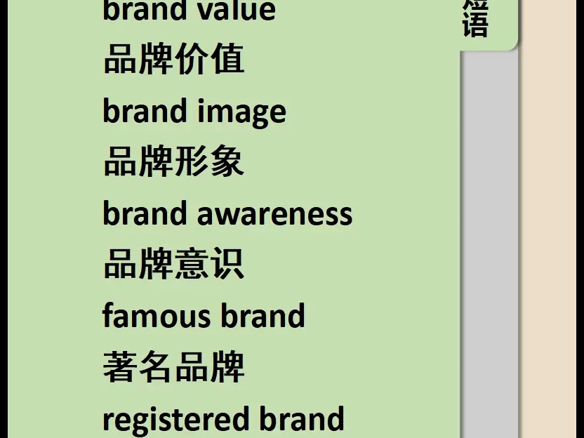 brand,带你学商务英语高频词汇哔哩哔哩bilibili