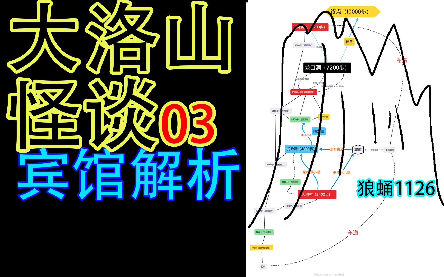 [图]【大洛山怪谈解析03】大洛山宾馆能不能打台球？