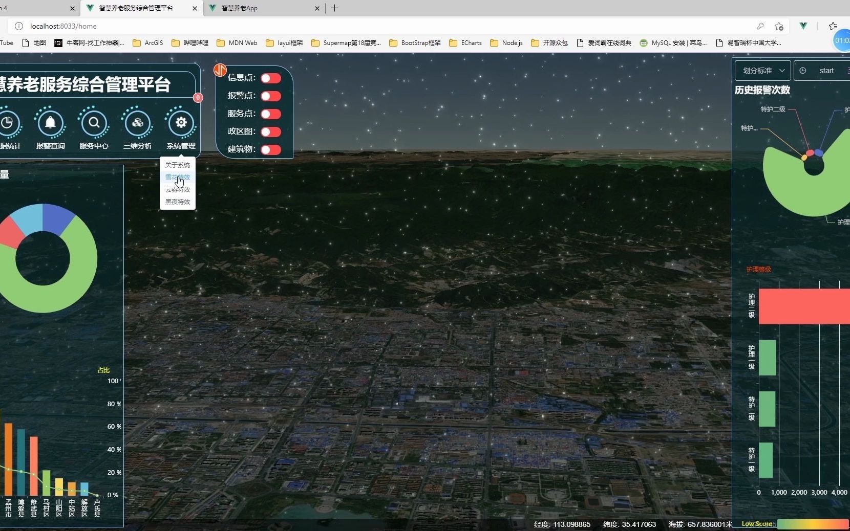 基于开源WebGIS的智慧养老系统哔哩哔哩bilibili