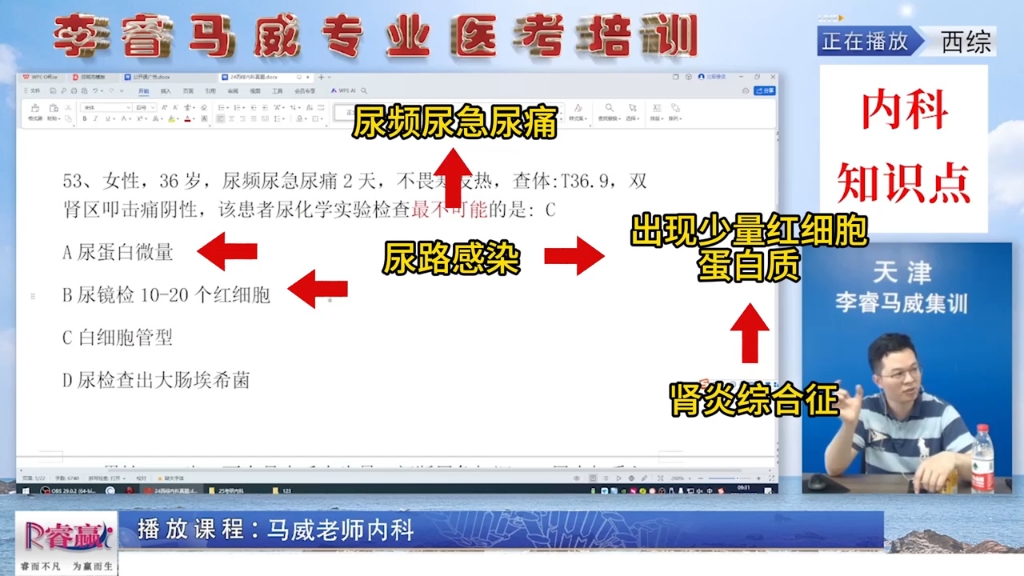 西医综合内科真题精讲||医学生考研必看哔哩哔哩bilibili