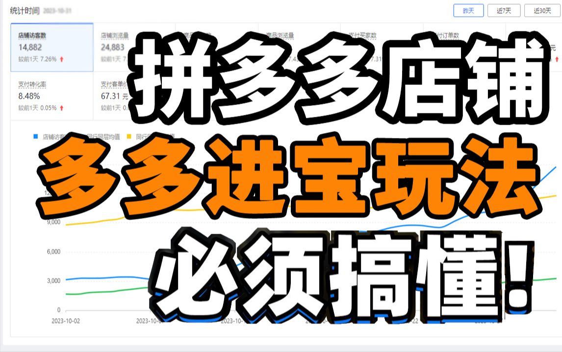 学习拼多多运营看这一篇就够了!拼多多店铺“多多进宝”玩法技巧,新手拼多多开店必备知识哔哩哔哩bilibili