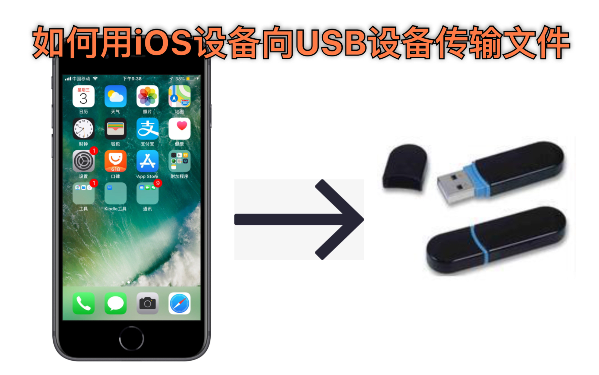 【肉松教程】教你如何用iOS设备向USB设备传输文件哔哩哔哩bilibili