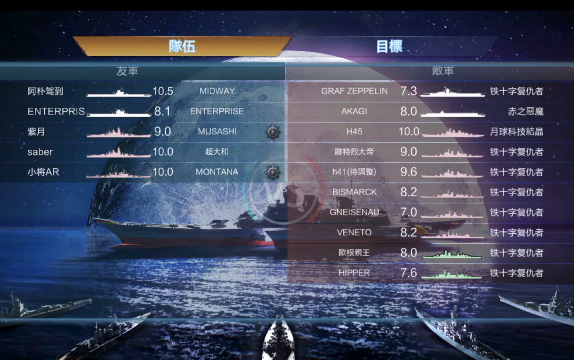 【战舰联盟】星舰h45回归 ,暴走超大和76w伤