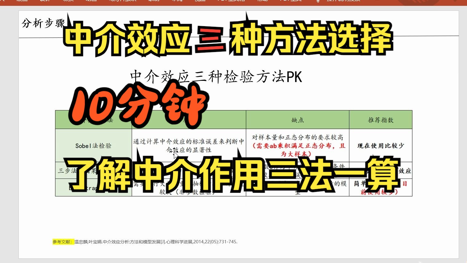 【零基础数据分析】仅需10分钟就能了解中介效应的三种检验方法以及检验方法如何正确选择?Amos中的中介作用效应量如何计算?在中介分析中应如何对...