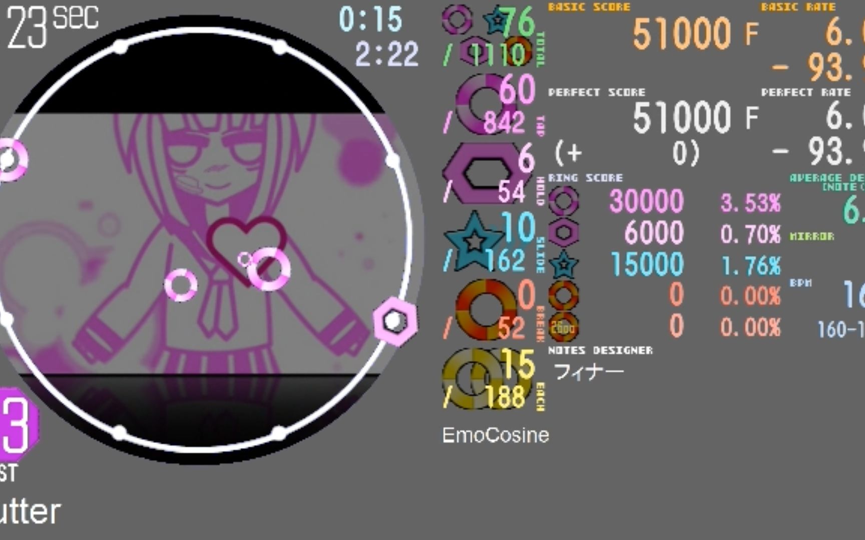 【maimai创作谱面】cutter -emocosine [bofxvi] (master) lv13_哔哩