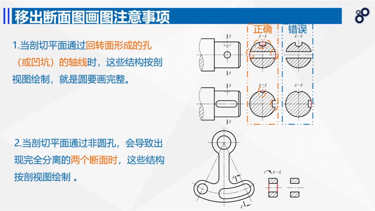 断面图哔哩哔哩bilibili