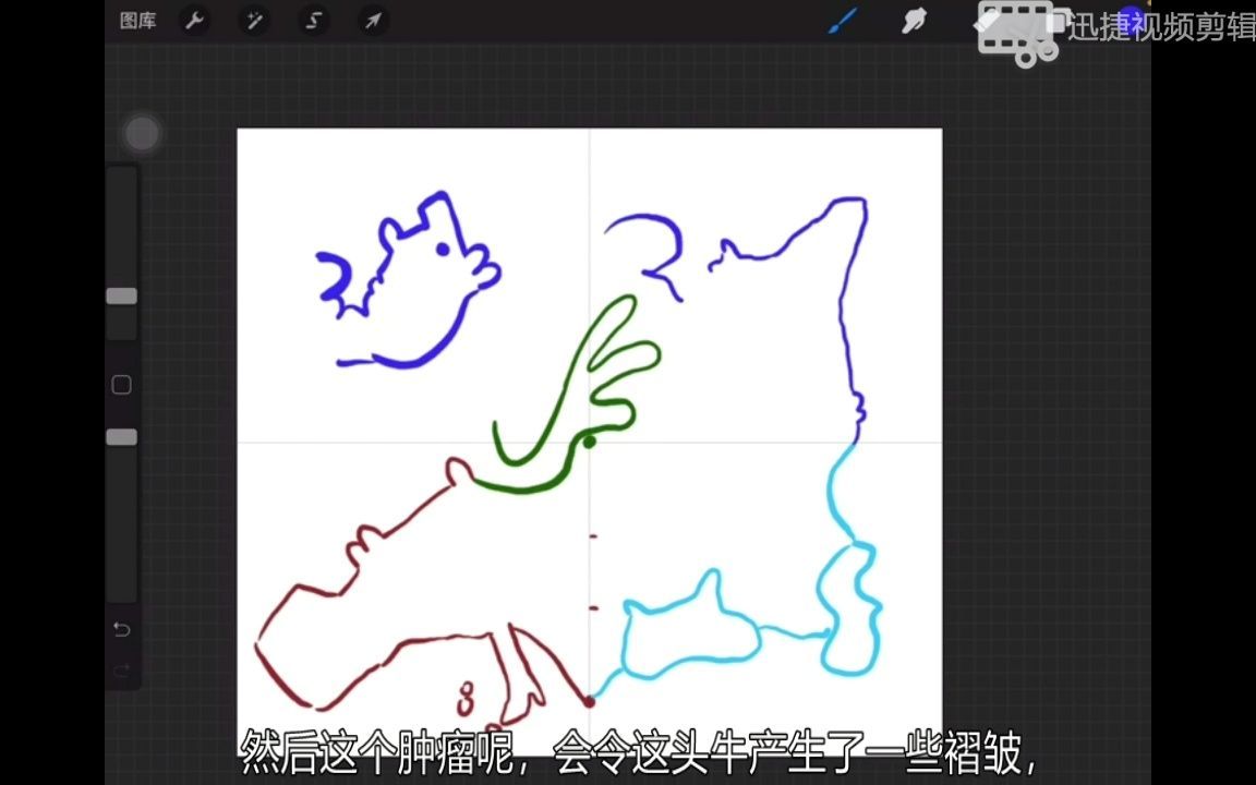 五分钟画欧洲地图哔哩哔哩bilibili