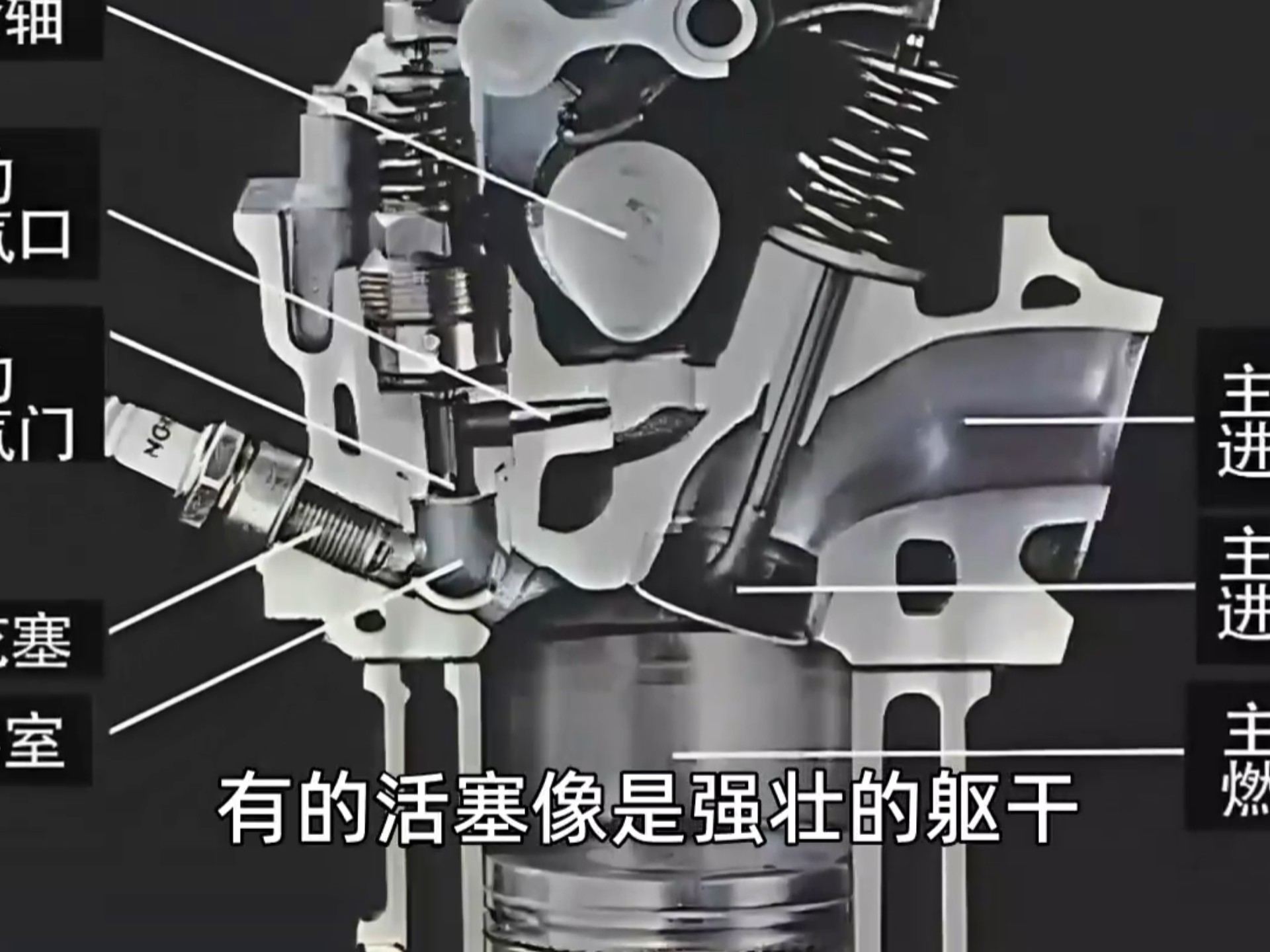 我爱大飞机30.3 气缸和活塞