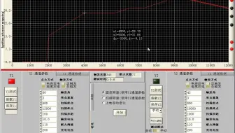 摩托车点火器测试仪--新手必看之使用及快速检测篇
