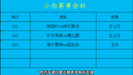 足球推荐 足球分析 足球预测 体彩竞彩足彩每日推荐稳定红单 五大联赛 世界杯 足球篮球任九排列三北京单场哔哩哔哩bilibili