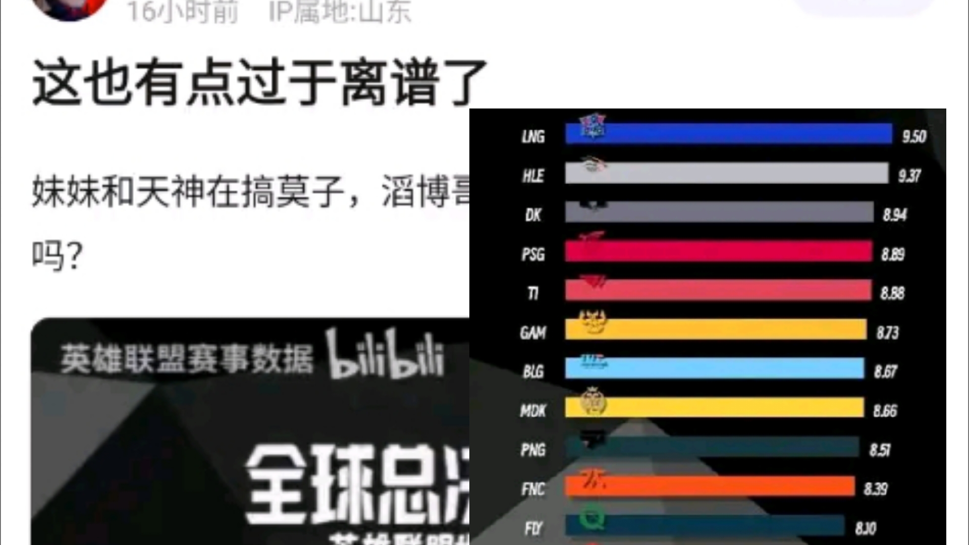 滔搏的视野分在所有16个队伍中断档倒数第一,妹妹和天神在搞莫子,滔博哥闭着眼打游戏都能31晋级吗?抗吧热议哔哩哔哩bilibili