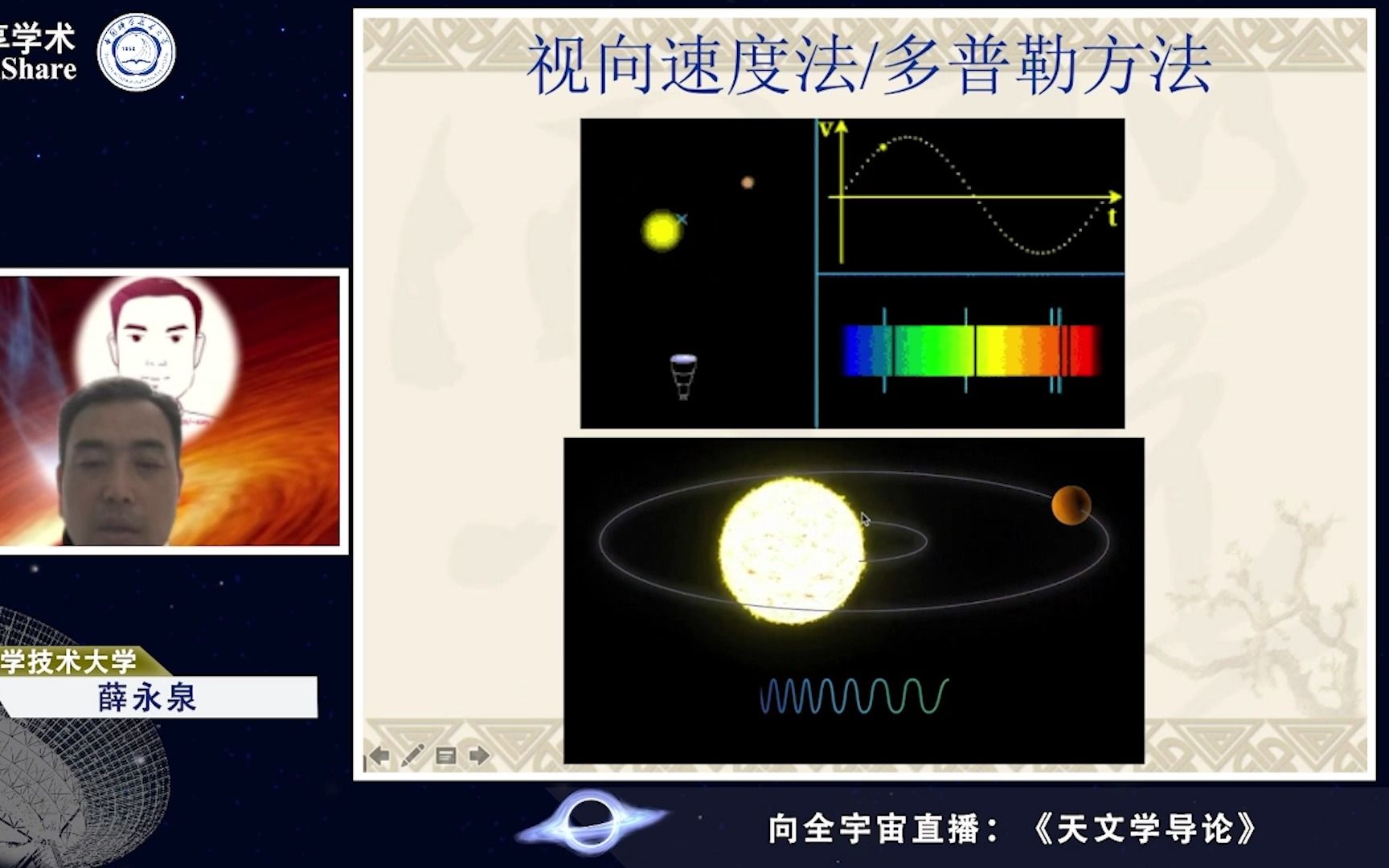 4.2视向速度法探测系外行星哔哩哔哩bilibili