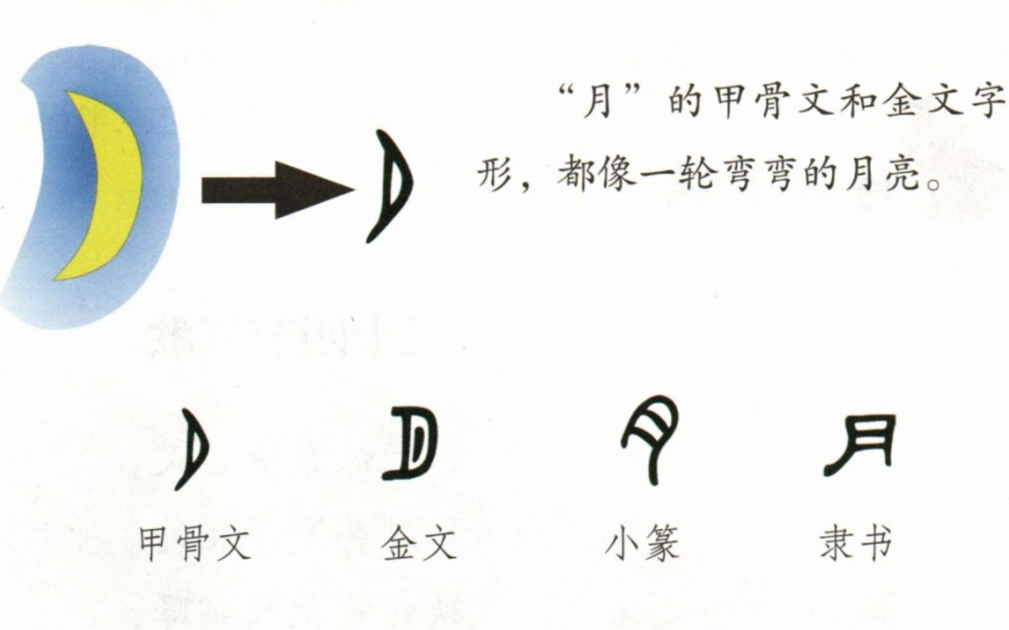 [图]千字文第一单元第一课《天地玄黄》