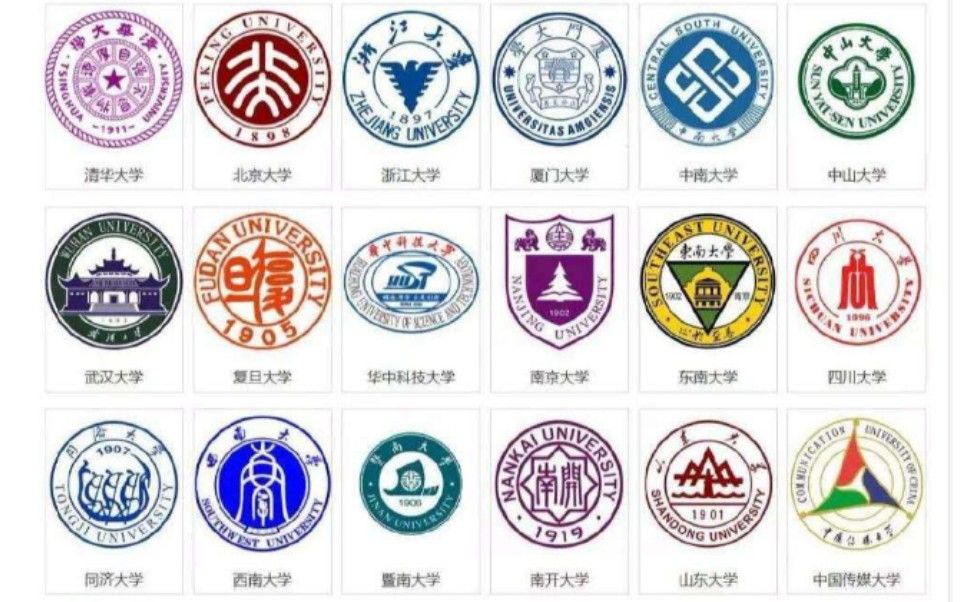 山西大学1哔哩哔哩bilibili