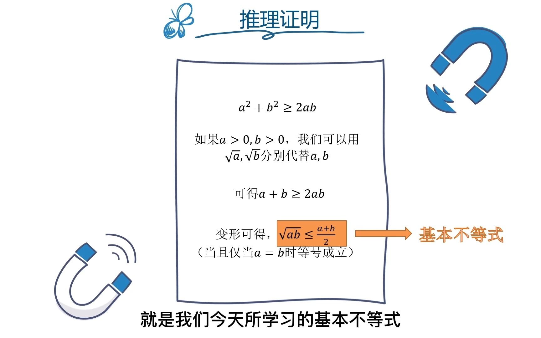 基本不等式教学微课哔哩哔哩bilibili