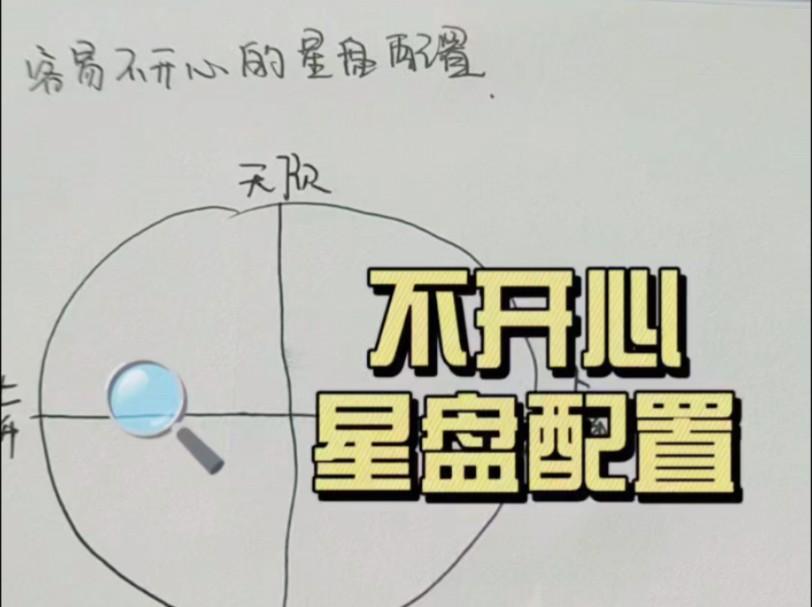 从盘中看容易不开心的星盘配置,具体还需要结合全盘分析,可咨询哦