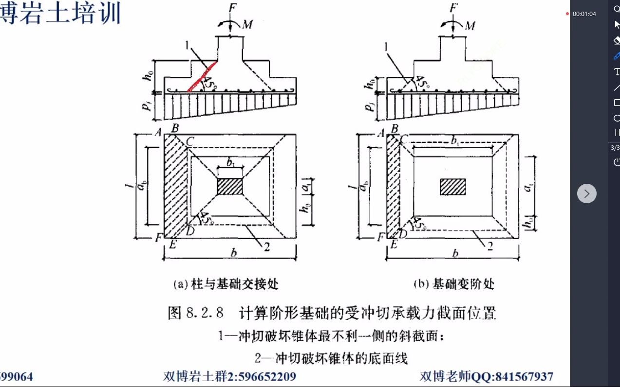 基础冲切和剪切的原理和本质讲解