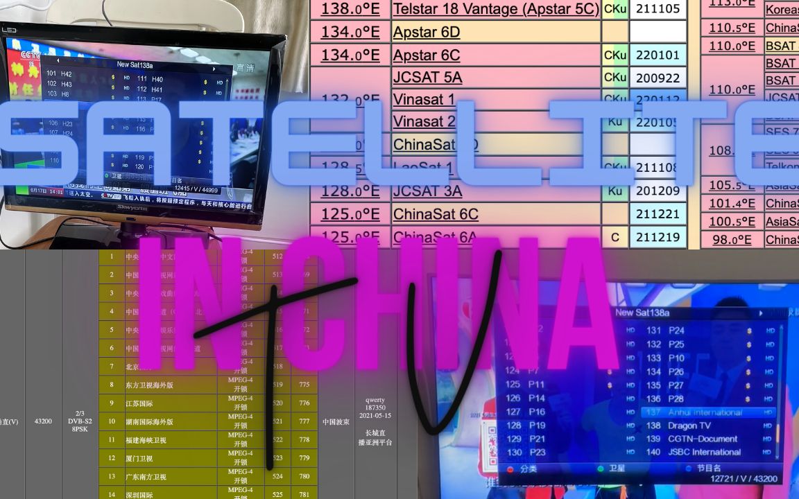 中国上空的卫星频道 | 亚太5C 6C | 卫星锅调试安装 | 长城平台 | 中星6B | 中九 | FTA | 频道开锁 | ku波段 | 国际频道哔哩哔哩bilibili