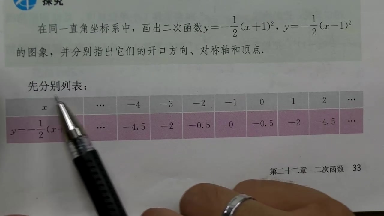 二次函数的图像和性质于箱讲解人教版初三数学上册哔哩哔哩bilibili