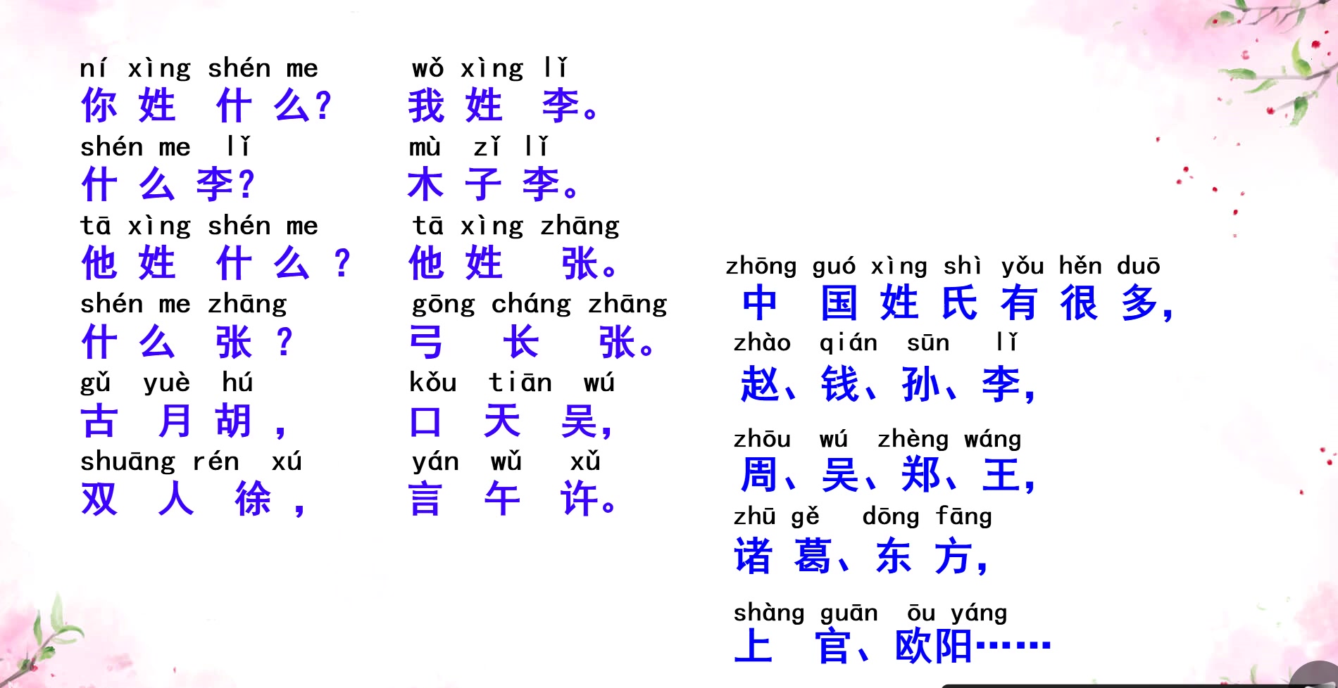 [图]01小学语文一年级下册识字2第一课时《姓氏歌》