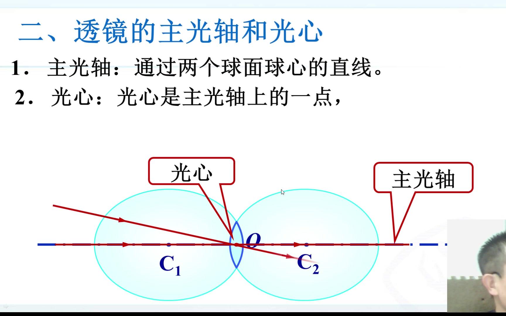 九年级 2月24日 凸透镜成像1