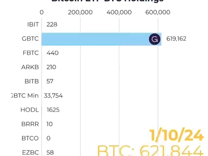 比特币可以长期持有吗_比特币可以长期持有吗现在