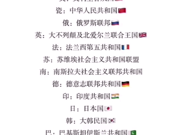 ch国家全名哔哩哔哩bilibili