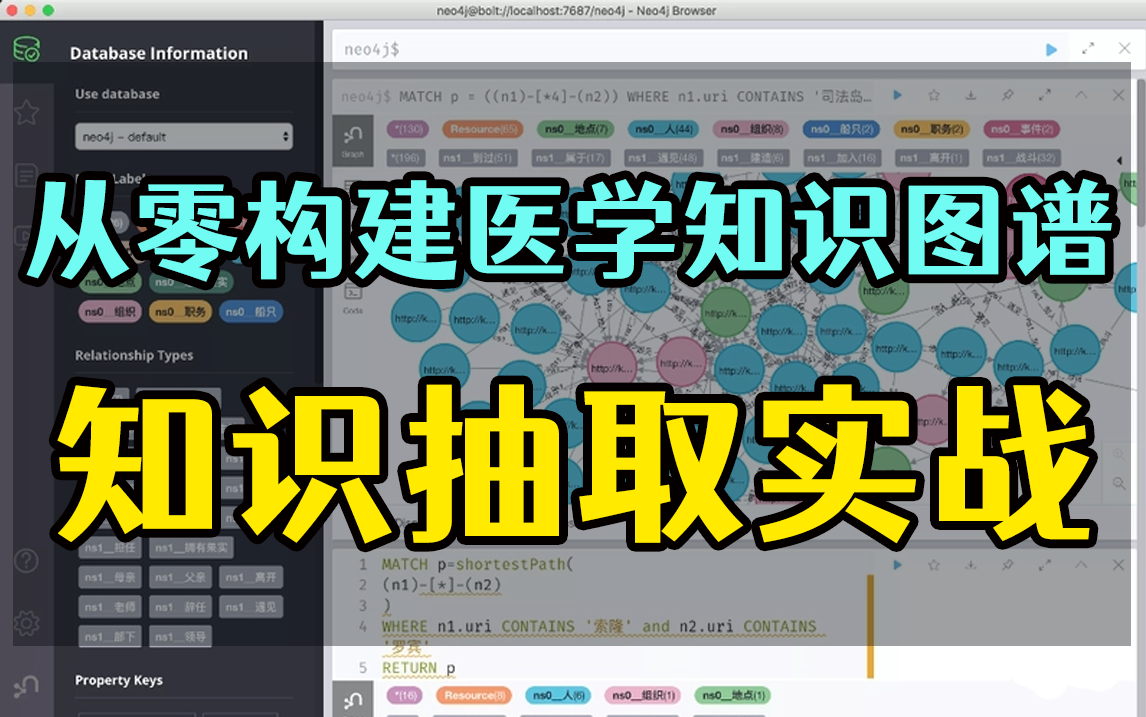 轻松搞定毕设!基于知识图谱的知识抽取实战:华理博士教你如何从零构建医学知识图谱!2个小时就可学透!哔哩哔哩bilibili
