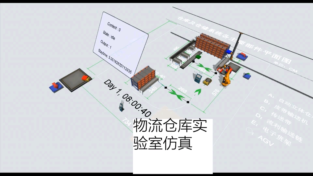 Flexsim模型,物流仓库仿真哔哩哔哩bilibili